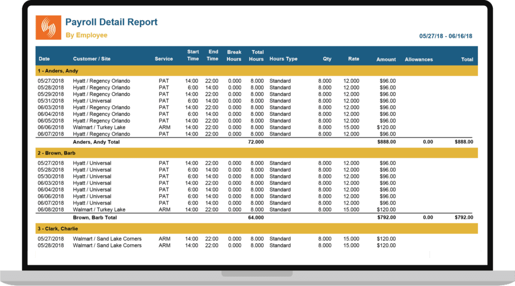 Celayix Payroll Detail Report showing Customers on laptop screen