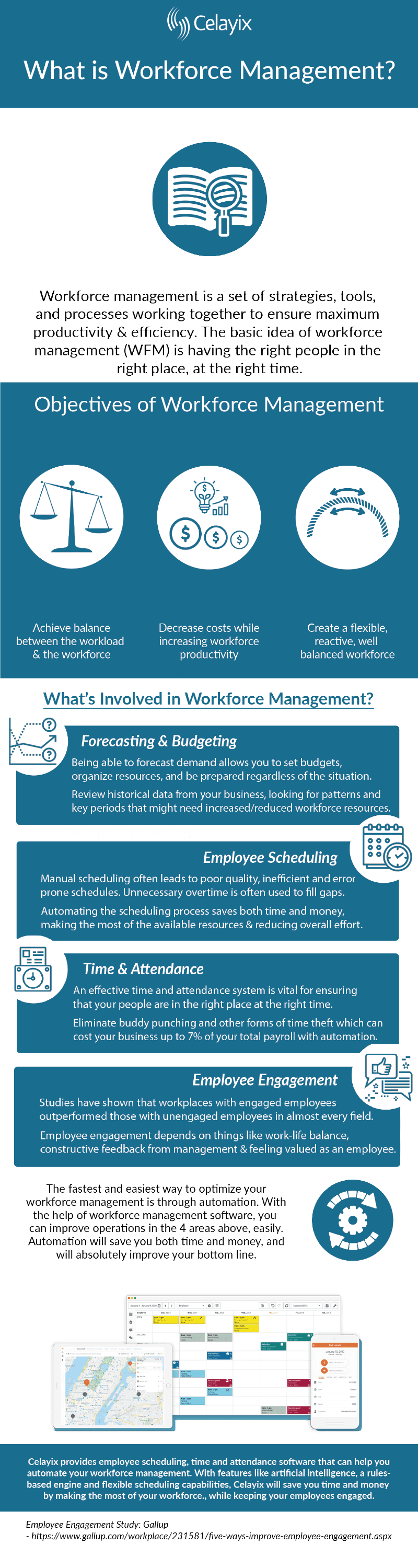 Simple Study of Workforce management (WFM)