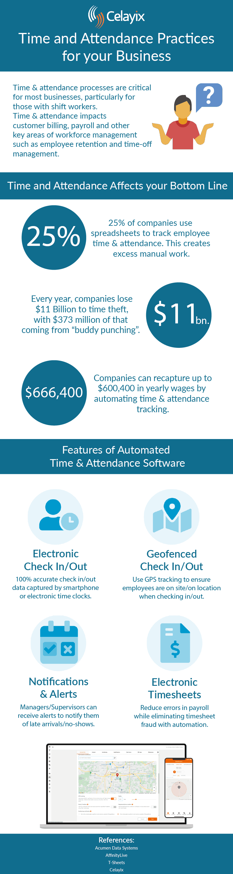 time and attendance practices infographic
