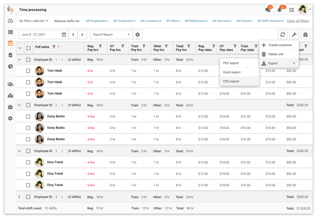 reporting on employee scheduling for people analytics