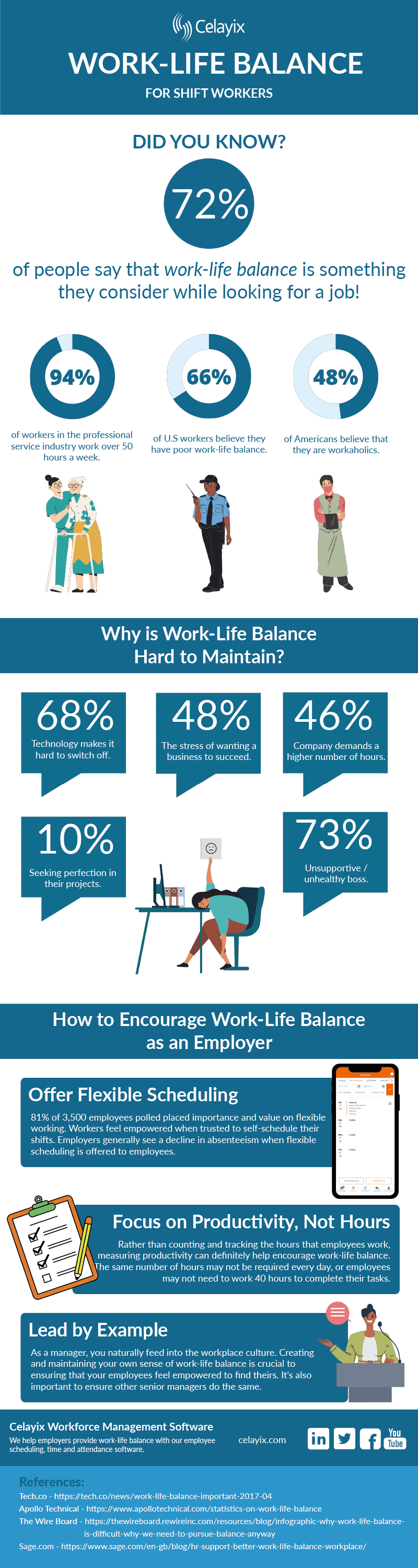 work-life balance infographic