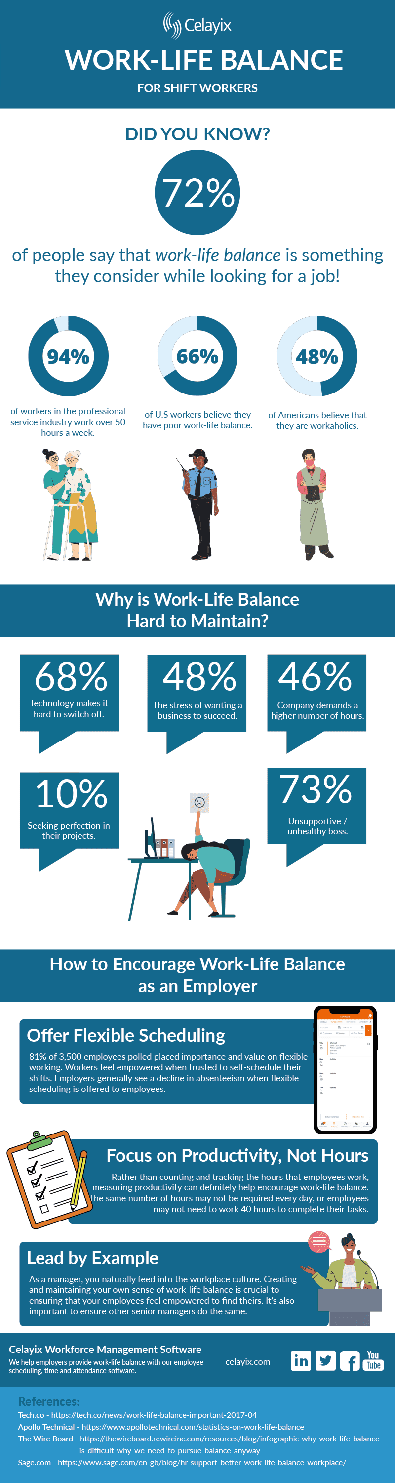 Why is Balance Training So Important?