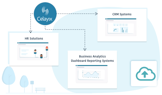 integrations are better than spreadsheets
