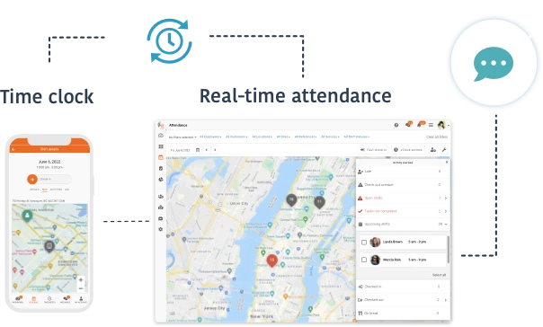 real time employee attendance tracking
