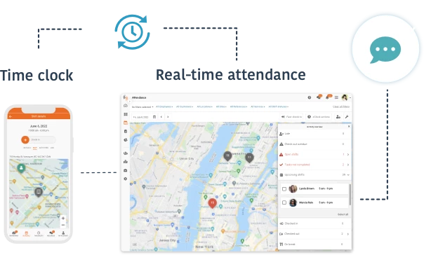 Attendance tracking-x1 attendance tracking for library employees