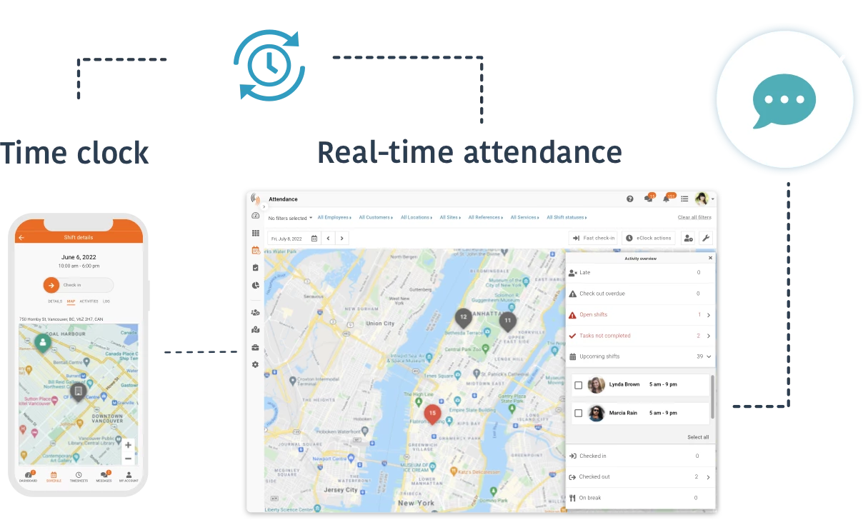 Attendance tracking-x1 attendance tracking for library employees