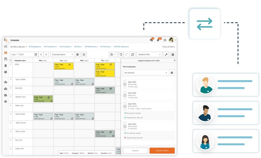 manage scheduling chaos such as swapped or missed shifts