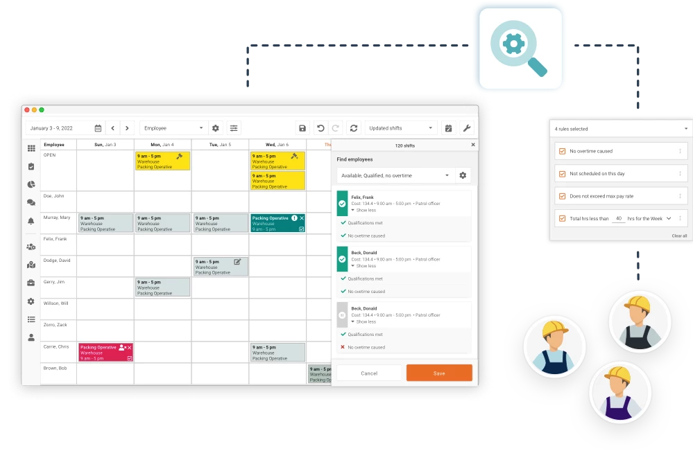 Shift scheduling-x1.5 Automated shift scheduling for manufacturing