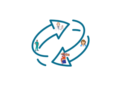 What is a 12-Hour Rotating Shift?