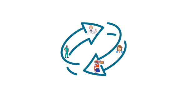 12 hour rotating shift