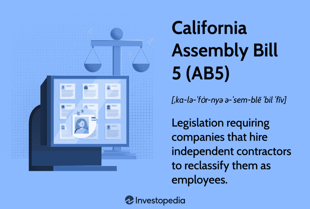 California Assembly bill 5 - Investopedia